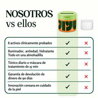 Lunea™ Parches Despigmentantes y Aclarantes